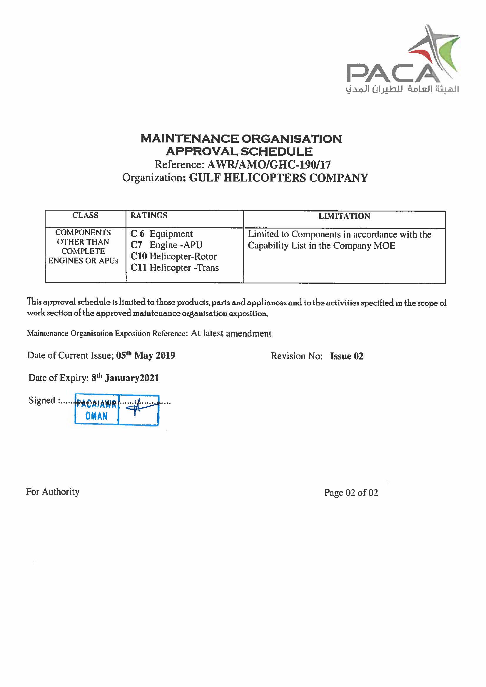 Bell Helicopter Organization Chart